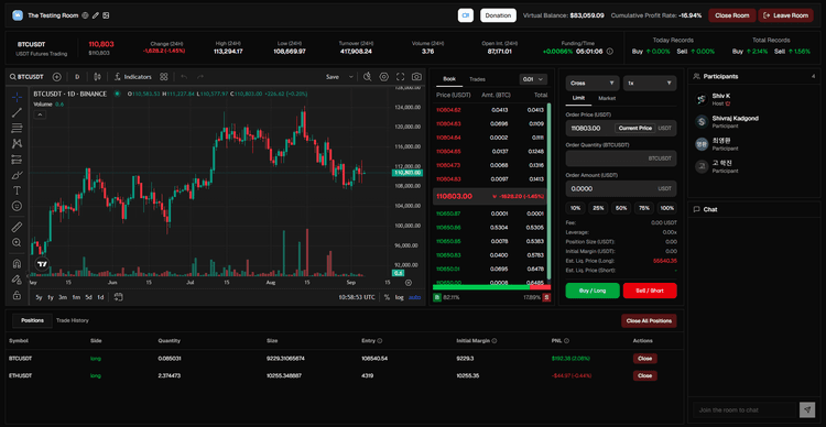 Trading Room Preview